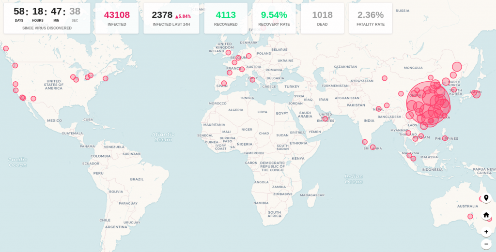 Seguimiento del coronavirus 2019-nCoV en tiempo real