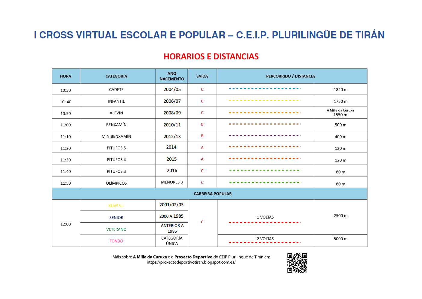 I Cross Virtual de Tirán