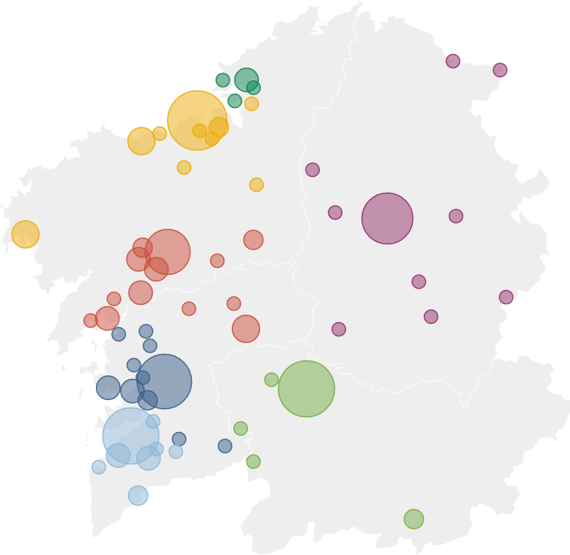 Profes, cañas y pandemias