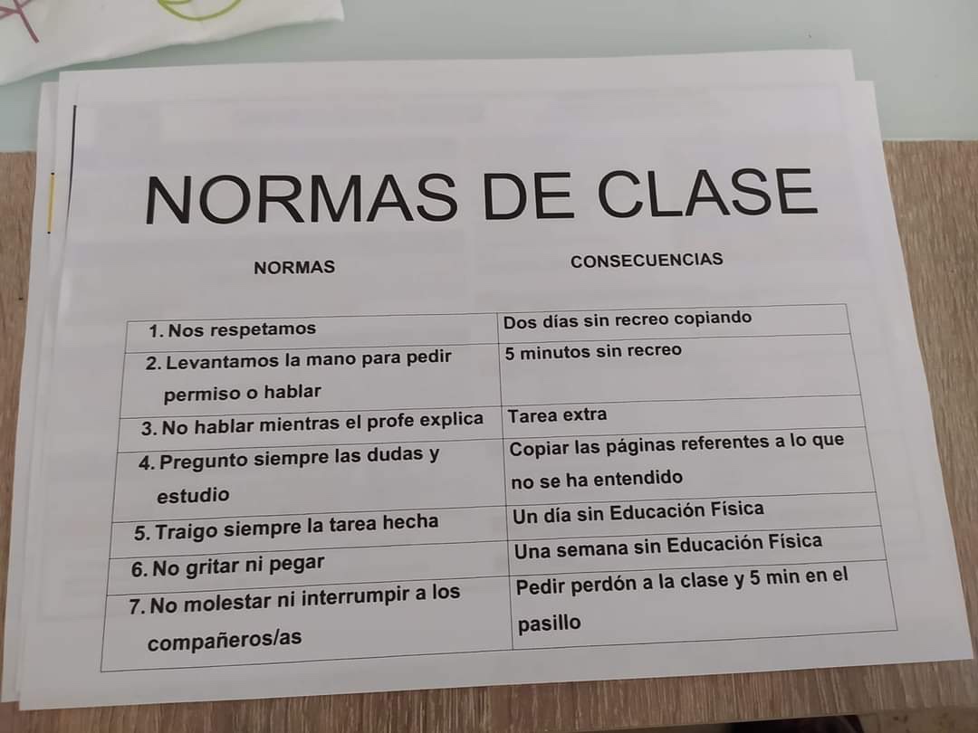 Castigos y consecuencias (por enésima vez)