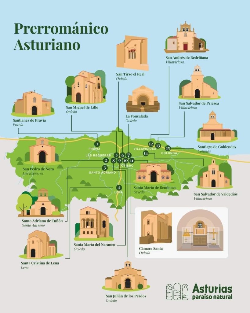El prerrománico asturiano