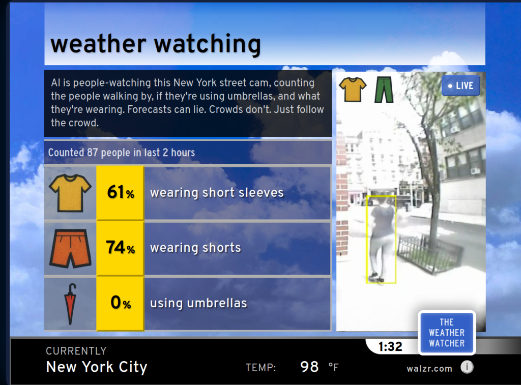 Weather Watching
